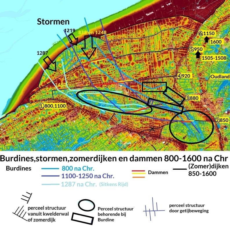 Aanleg zomerdijken en verhogen kwelderwallen Billând 800-1600