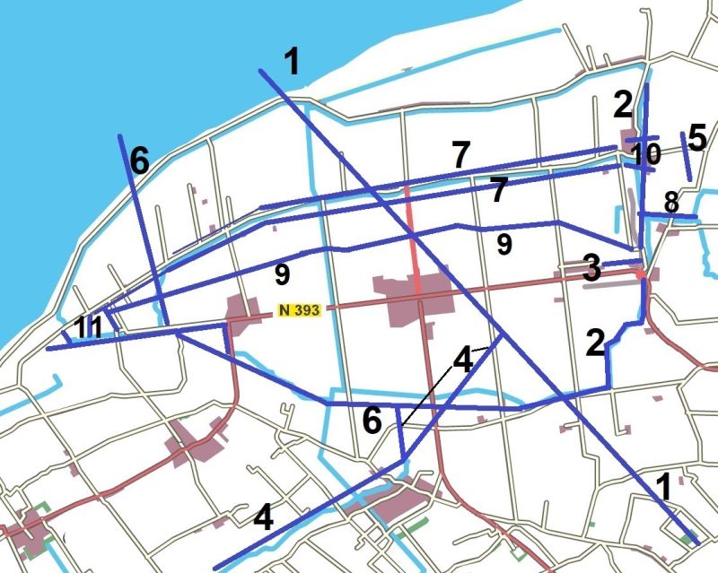 Waterwegen Billând