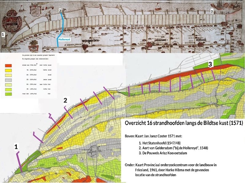 16 Strandhoofden redden 